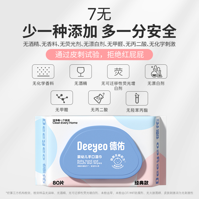 88VIP：Deeyeo 德佑 新生儿婴儿湿巾 80抽5包 19.86元（需用券）