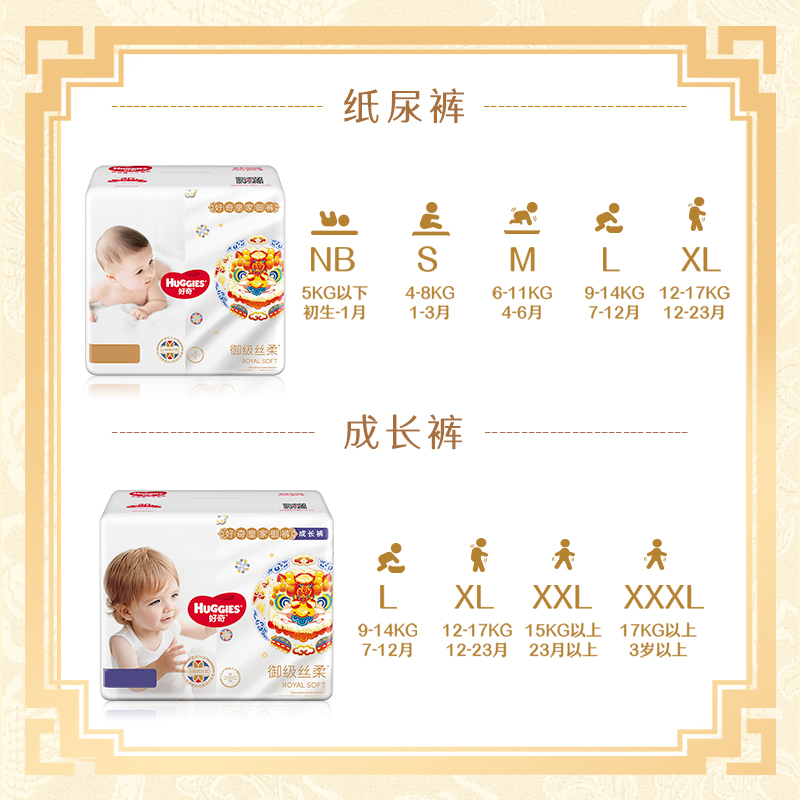 HUGGIES 好奇 皇家铂金装 小龙裤婴儿纸尿裤XL32 50.9元（需买4件，需用券）