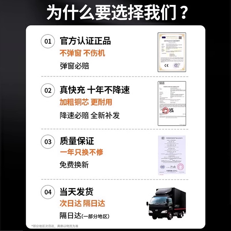 88VIP：卡波昂 適用華為榮耀66W充電器Mate60超級快充頭88閃充6A數據線120原套裝