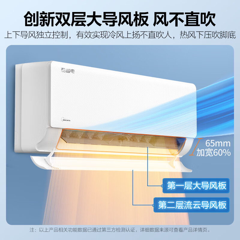 Midea 美的 新一级能效 酷省电 一室一厅小户型精选套装（1.5匹+2匹） 2匹 套