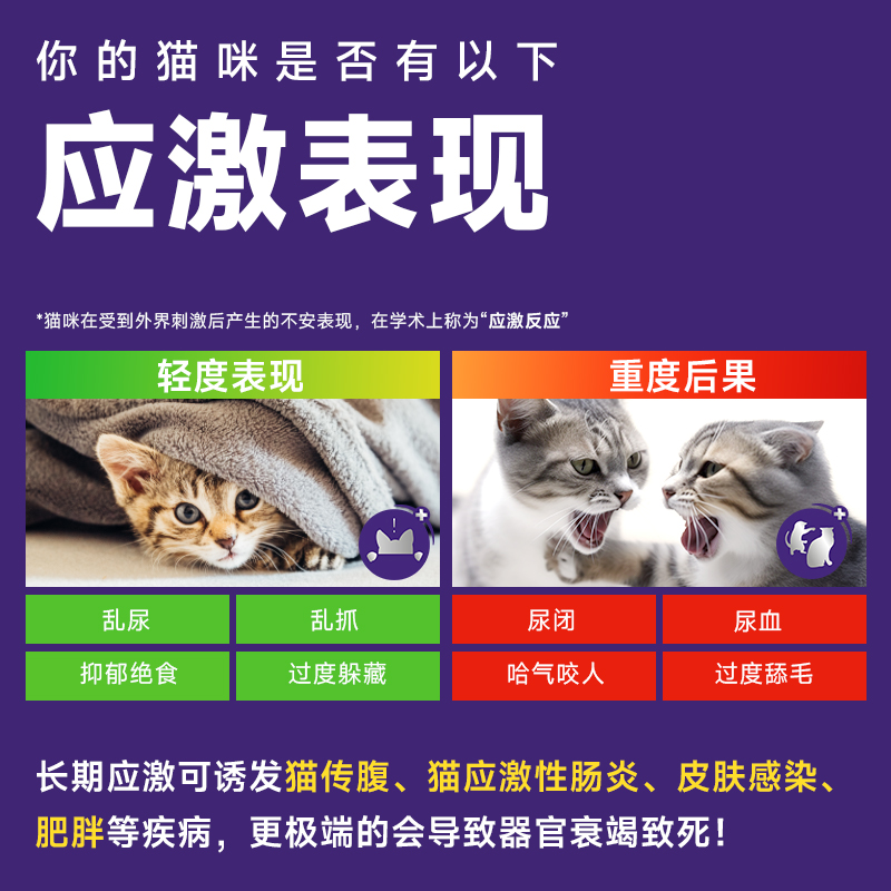 88VIP：FELIWAY 费利威 l猫情绪经典套装48ml费洛蒙预防应激尿闭乱尿 124.22元