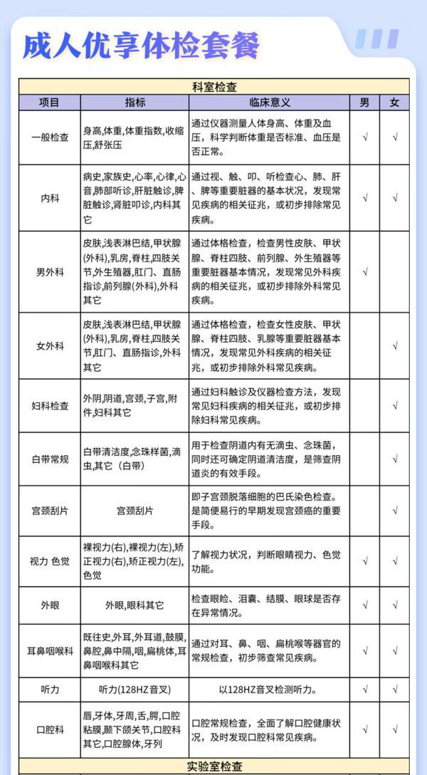 iKang 爱康国宾 体检套餐成人优享体检卡 免费报告解读