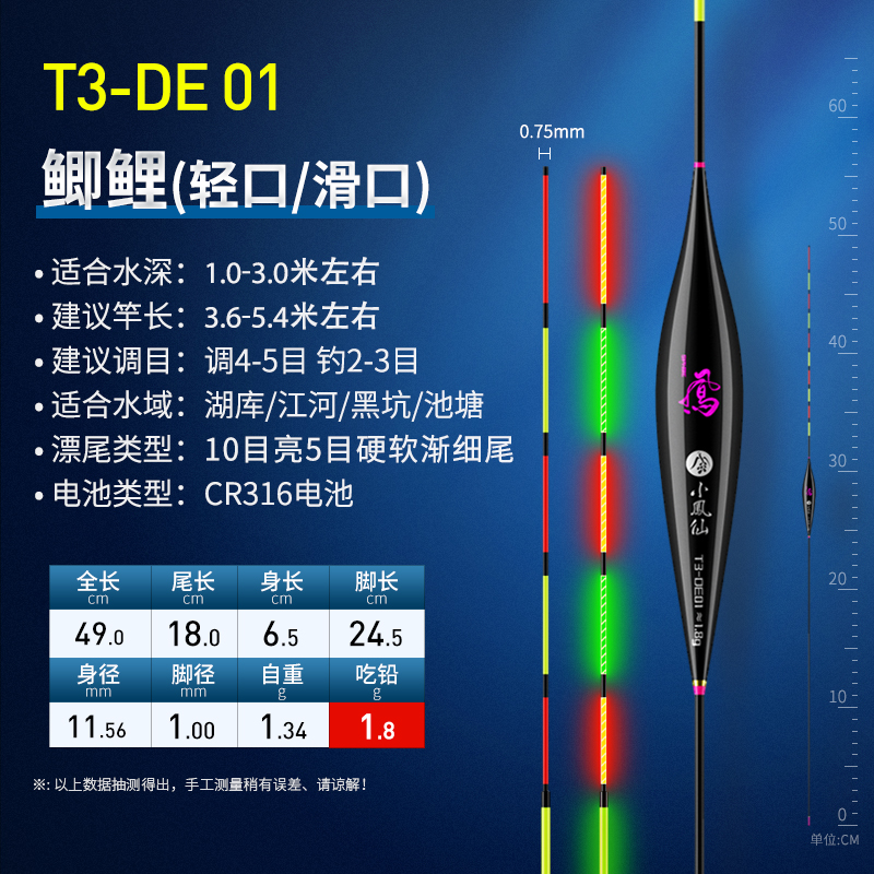 小凤仙 T3DE1 电子漂 T3-DE 一支装+1枚316电池 26元（需用券）