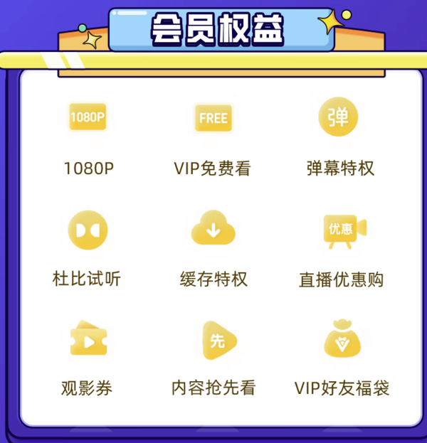 Tencent Video 腾讯视频 VIP会员月卡