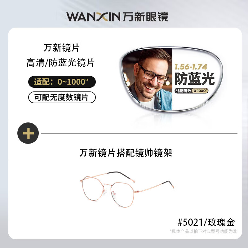 winsee 万新 1.60 超薄防蓝光镜片（阿贝数40）+多款钛架眼镜框可选 56元（需用