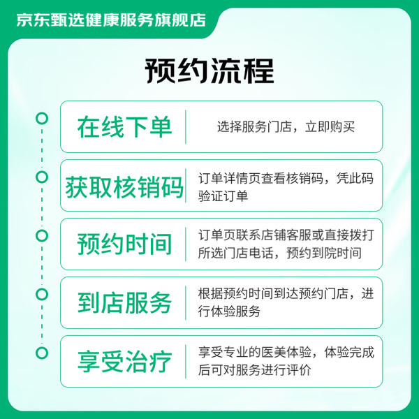 京东健康 甄选 AOPT超光子全脸全模式 1次