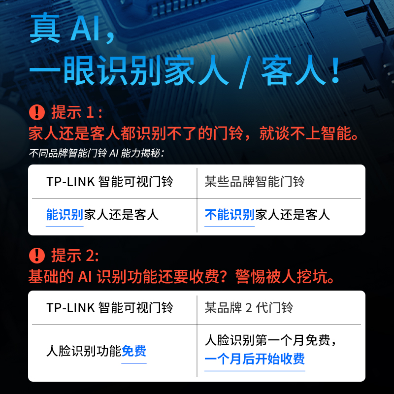 TP-LINK 普联 DB52C 可视门铃 基础款 92.33元（需买3件，共276.99元）