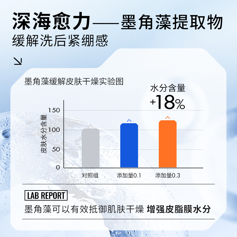 瑷尔博士 洁颜蜜2.0氨基酸洗面奶小样深层清洁保湿温和洁面旅行装30ml 9.9元