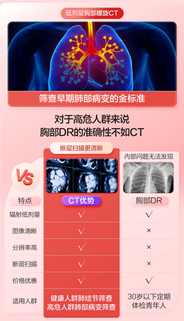 基因检测“大方”送！【肺部CT+肿瘤12+TCD】慈铭体检 感恩高端深度中老年体检套餐 男女通用 单人套餐 全国通用