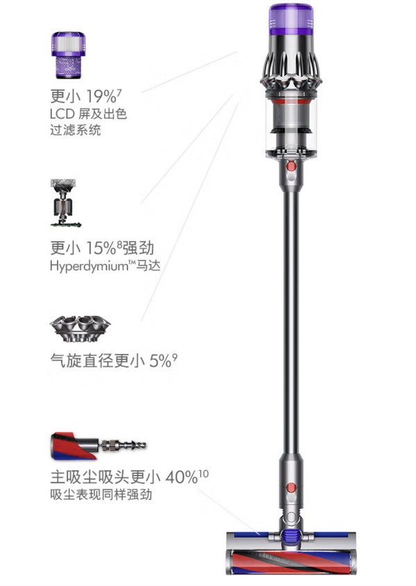 dyson 戴森 V10n Digital Slim Nautik 手持式吸尘器