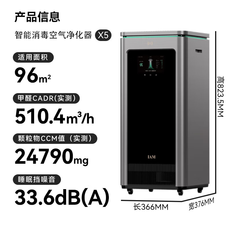 國家補貼：華為智選 IAM智能消毒空氣凈化器X5貓毛凈化機 黑色 3986.21元