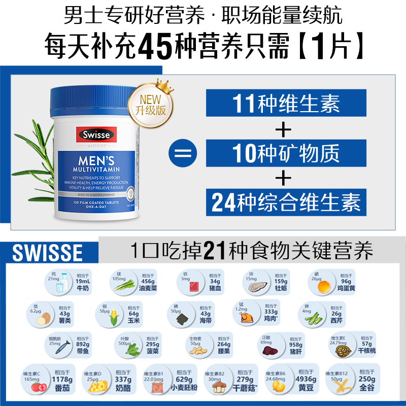 Swisse 斯维诗 奶蓟草片+男士维生素+叶黄素片 619元