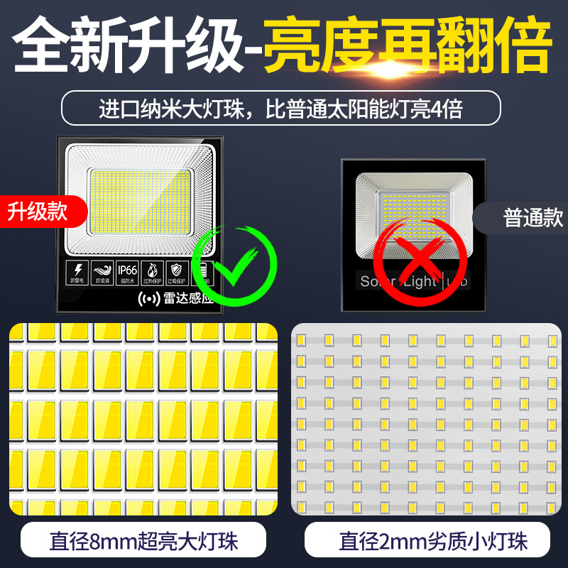 宣光 新款太阳能户外灯家用室外超亮大功率室内照明人体感应路灯庭院灯 49