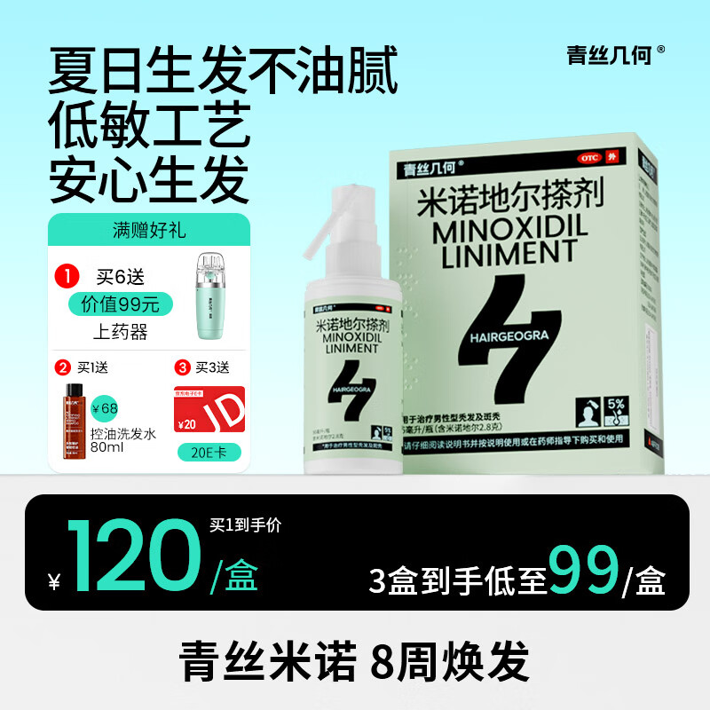 PLUS会员：青丝几何 夏日生发不油腻 米诺地尔酊搽剂5%浓度 1盒 72.11元（双重