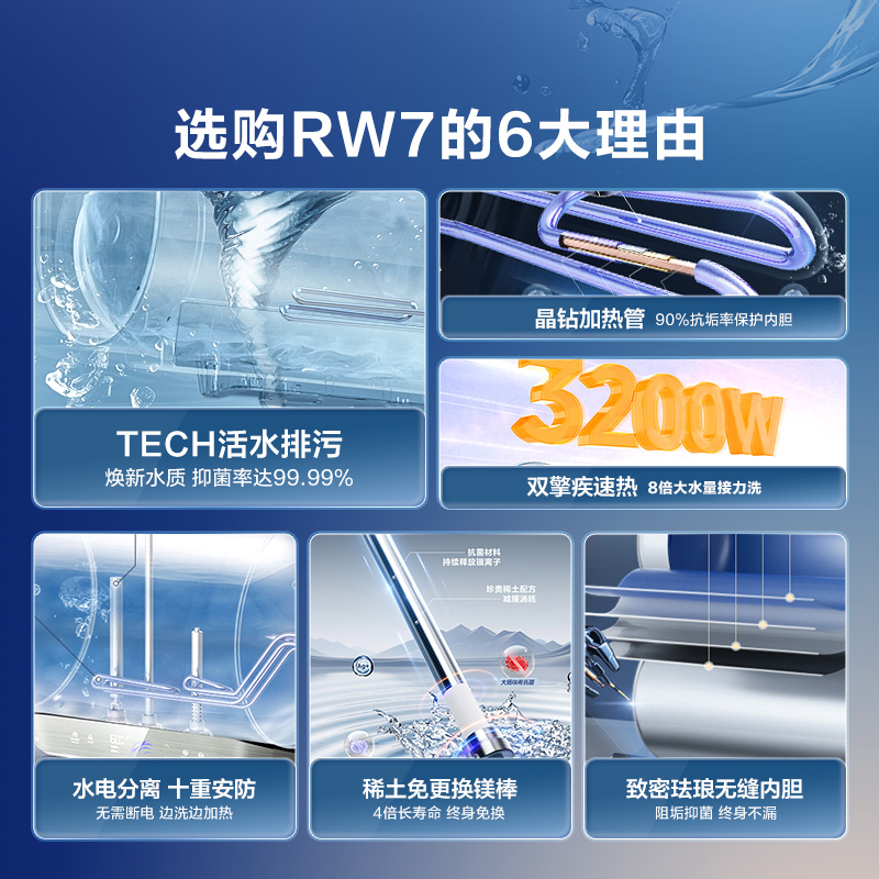 Midea 美的 活水RW7电热水器卫生间家用一级能效80升大水量变频速热 1183元（