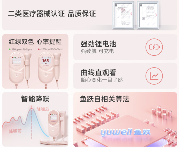 yuwell 鱼跃 胎心监测仪孕妇家用胎心仪医用多普勒监护仪YTX201