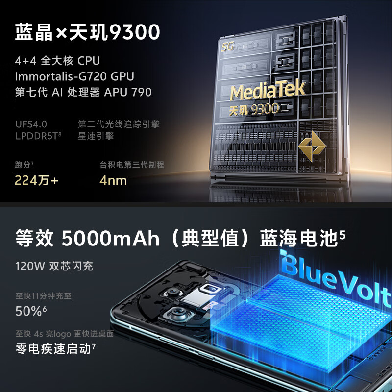 vivo X100 12GB+256GB 落日橙 蓝晶×天玑9300 5000mAh蓝海电池 3879.01元（需用券）