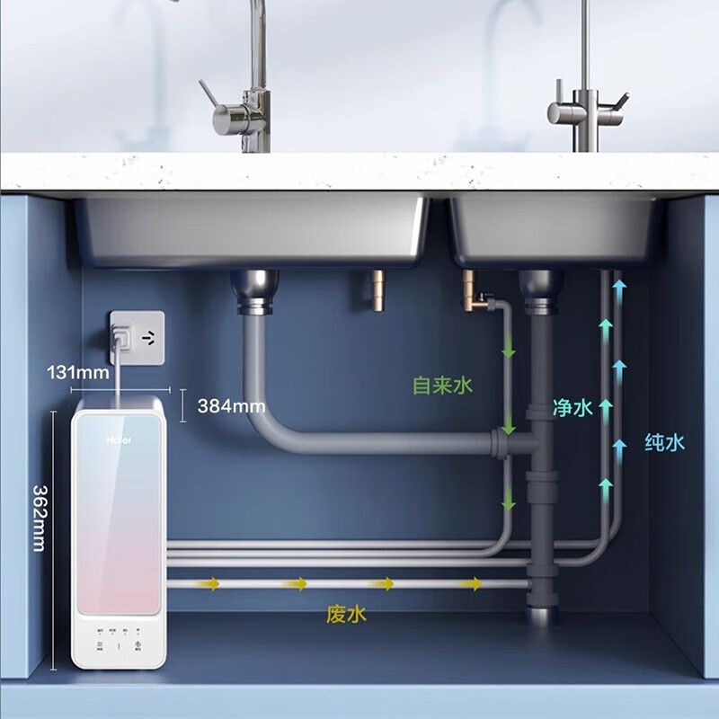 Haier 海尔 家用母婴级600G双出水直饮净水器厨下式RO反渗透过滤净饮一体机自