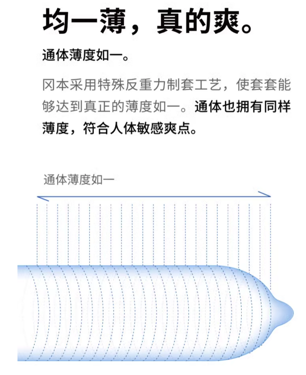 OKAMOTO 冈本 鎏金礼盒 安全套 20片（四合一套装*14+skin随机*1+激薄*5）