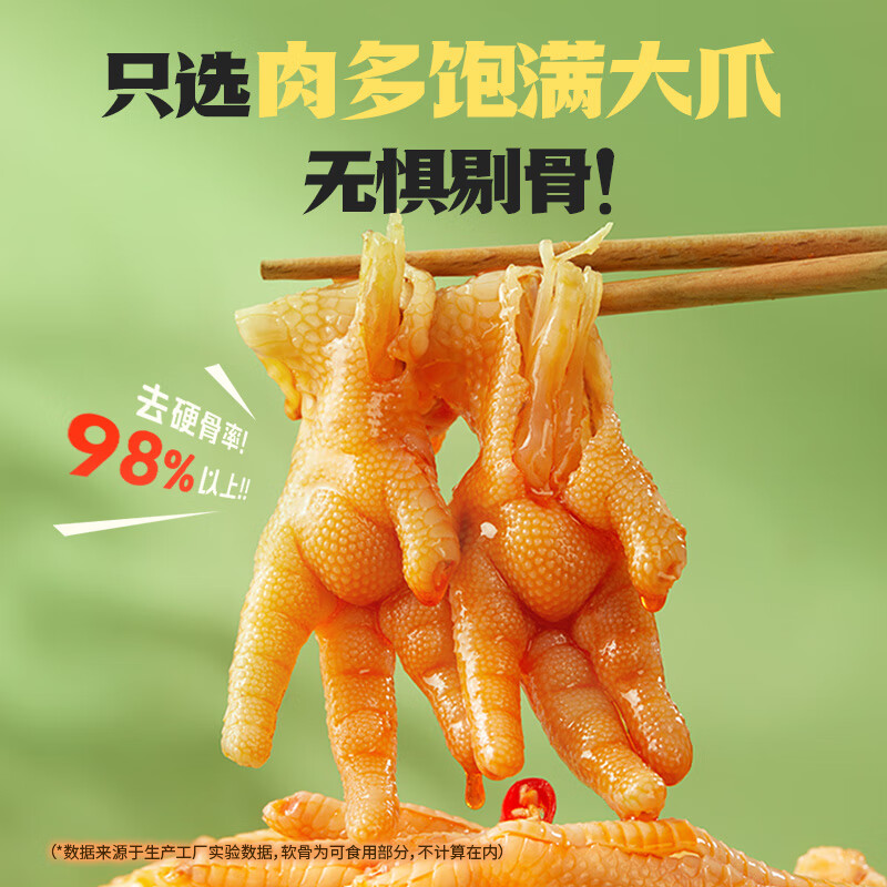 王小卤 去骨凤爪柠檬酸辣味 500g 罐装 19.95元（需买2件，需用券）