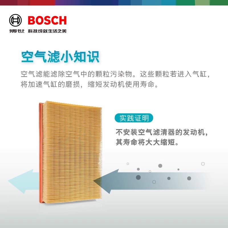 BOSCH 博世 空气滤芯适用XT4迈锐宝XL别克昂科威S新君越君威2.0T格滤清器 25.92