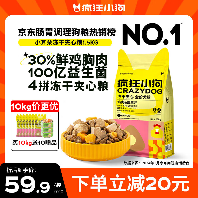 疯狂小狗 通用型狗粮 1.5kg 46.57元（需买3件，共139.71元）