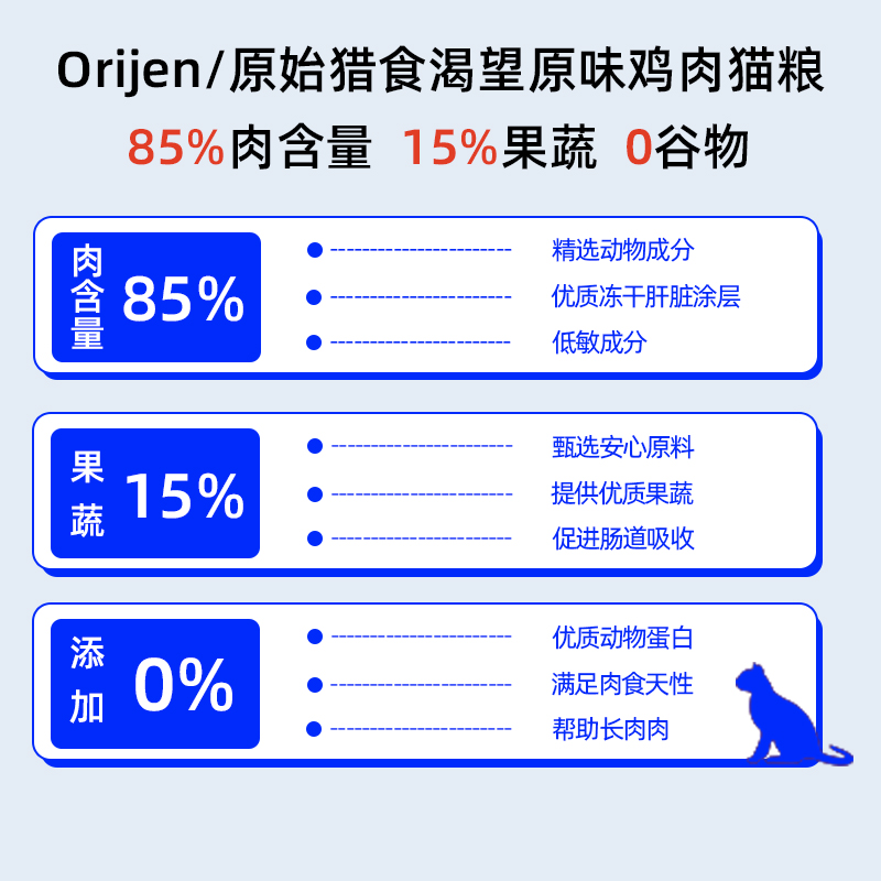 Orijen 渴望 鸡肉全阶段猫粮 550.05元