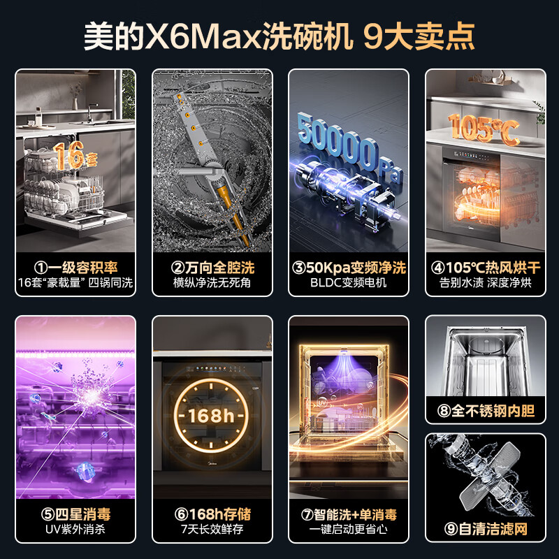 百亿补贴：Midea 美的 X6Max 嵌入式洗碗机 16套 3809元包邮（需用券）