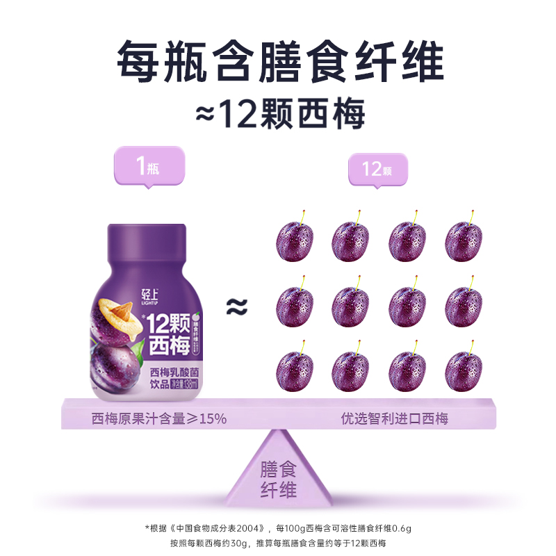 鲜谷多 椰泰集团 轻上 西梅乳酸菌0脂肪0添加蔗糖138ml*10瓶 29.9元（需用券）