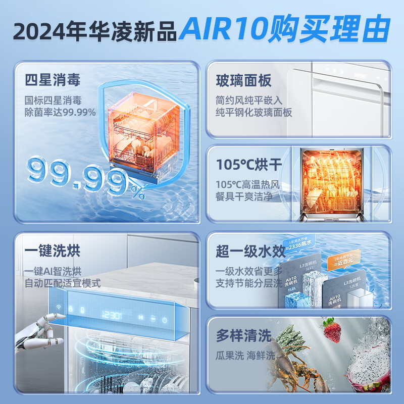 WAHIN 华凌 AIR10 洗碗机 14套 3039.2元（需用券）