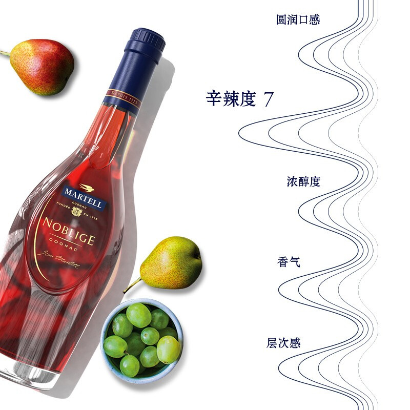 88VIP：MARTELL 马爹利 干邑白兰地 700ml VSOP 法国进口 414.2元