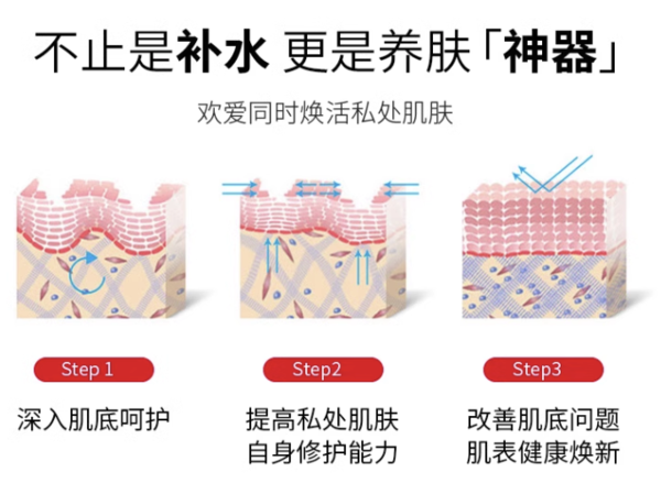 赤尾 zioxx 001玻尿酸安全套 6只装