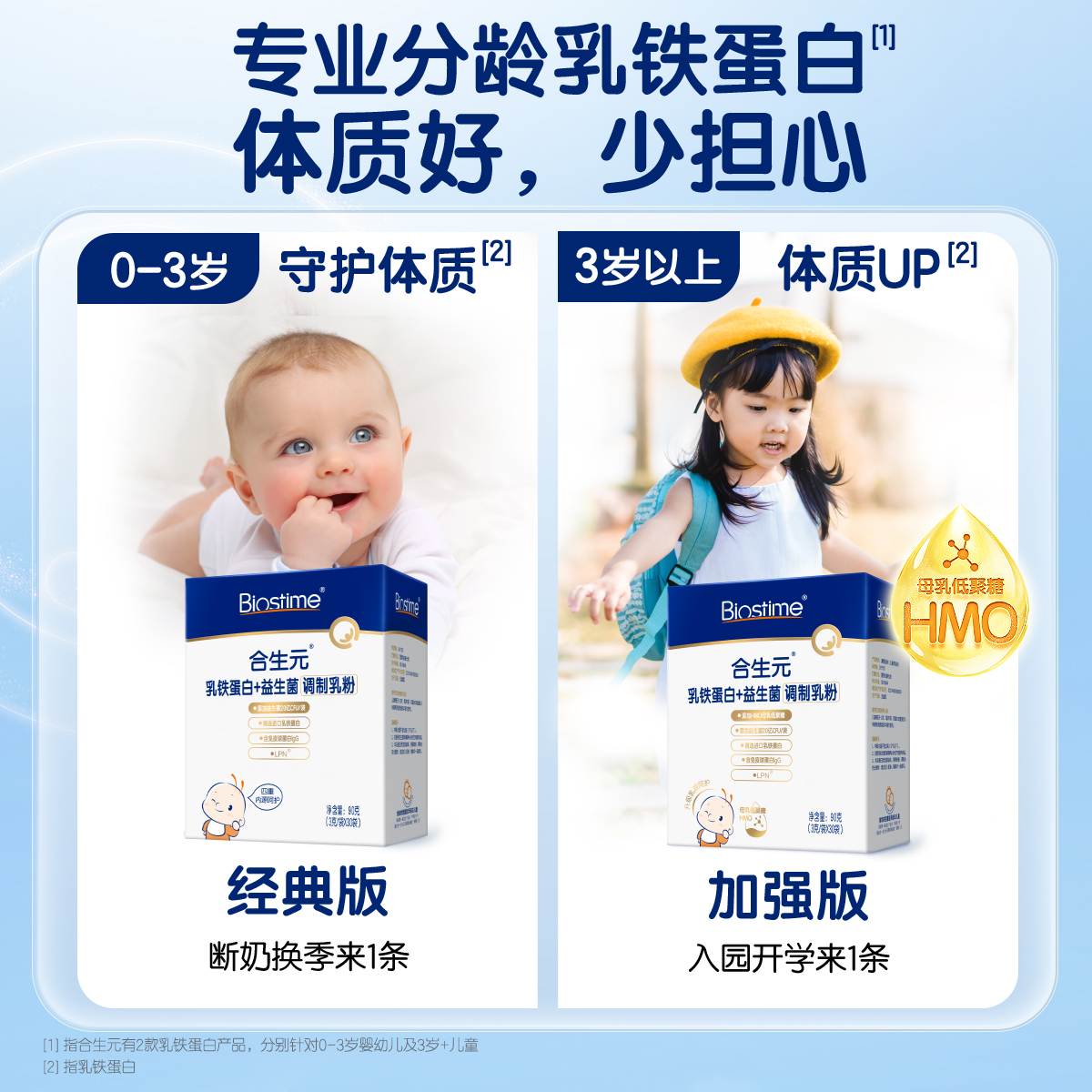 BIOSTIME 合生元 HMO乳铁蛋白益生菌调制乳粉30袋婴幼儿童含免疫球蛋白 258元（