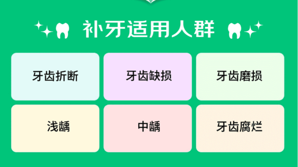 京东健康甄选 3M 350进口树脂补牙 单颗 检查拍片+清洁消毒+填充修复！