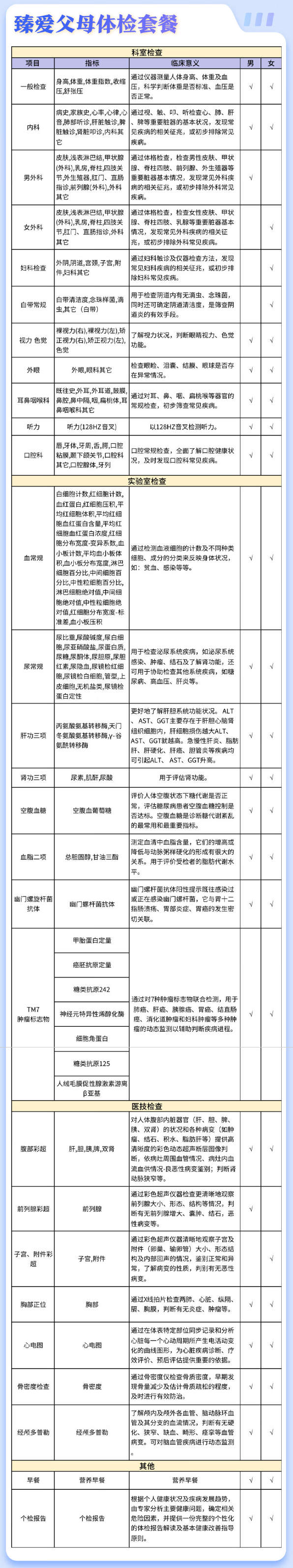 爱康国宾 臻爱父母中老年体检套餐