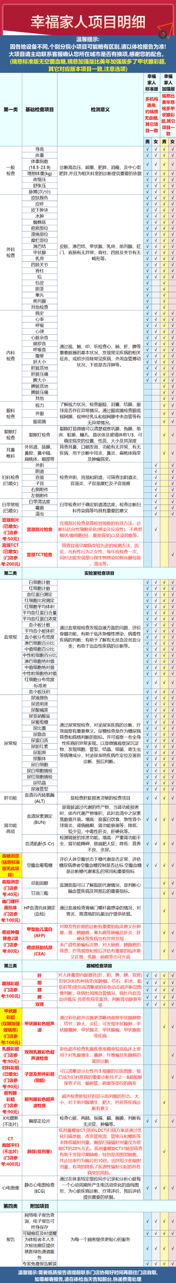 瑞慈体检 幸福家人K体检套餐 幸福家人加强版