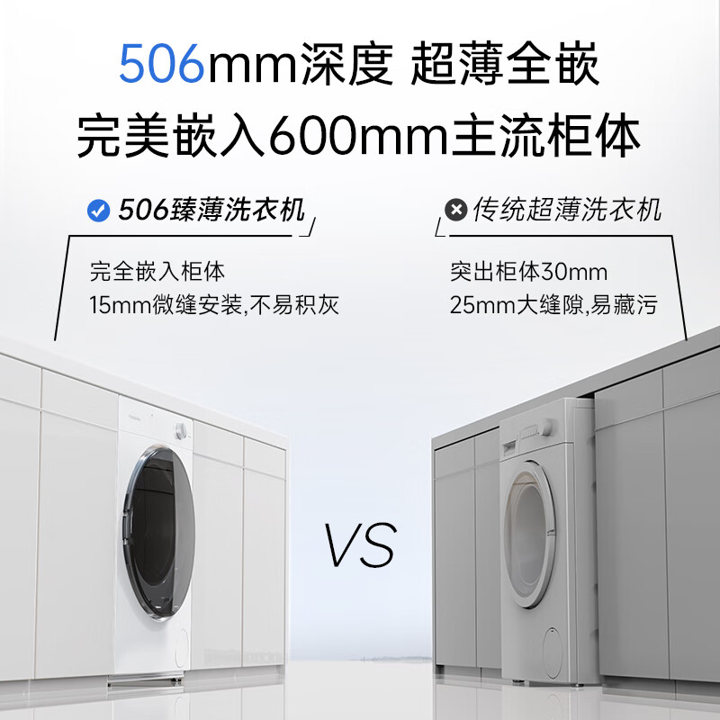 国家补贴、概率券：Panasonic 松下 506臻薄系列 XQG100-M1F5 超薄滚筒洗衣机 2826.4