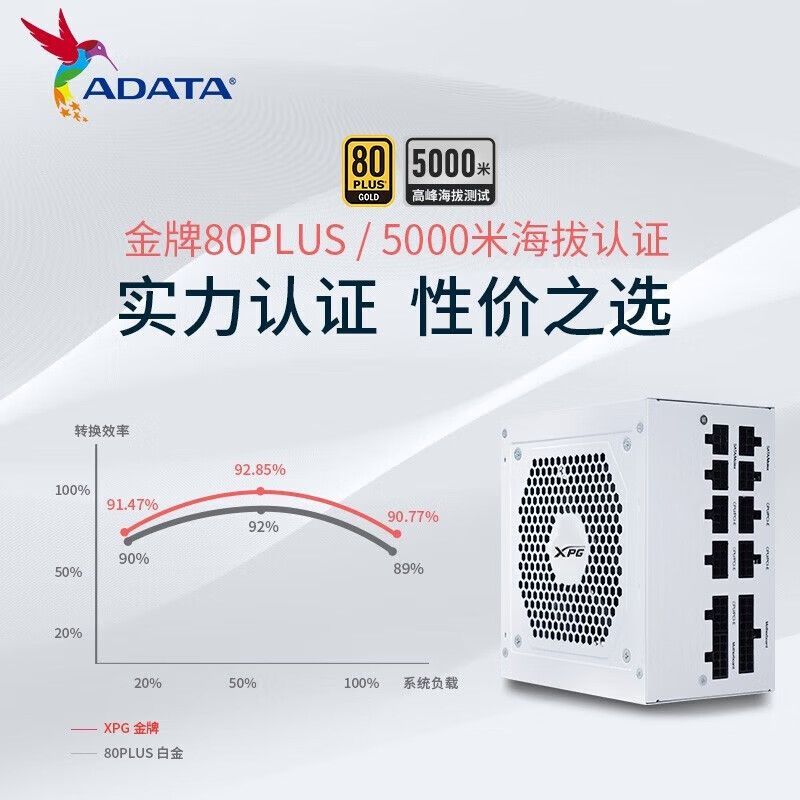 百亿补贴：ADATA 威刚 XPG魔核 1000W金牌全模组台式电脑电源全日系ATX3.0/PCIe5.0 