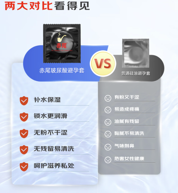 zioxx 赤尾 玻尿酸安全套组合 20只