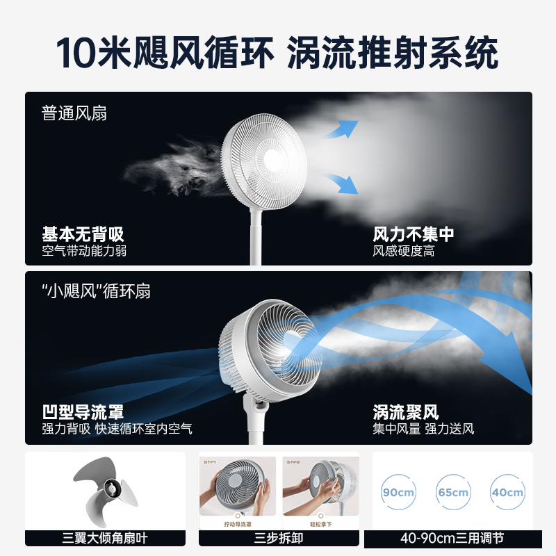 AIRMATE 艾美特 空气循环扇小飓风家用节能电风扇 105.92元（需用券）