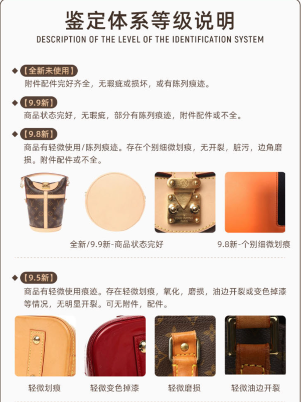 LOUIS VUITTON 路易威登 NEVERFULL单肩包 中古99新 992111170513