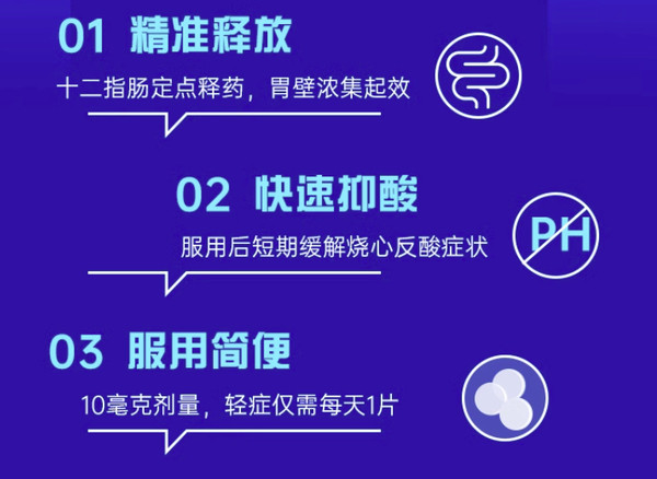 鲁南 奥美拉唑肠溶片 10mg*14片X2盒胃酸过多反酸烧心