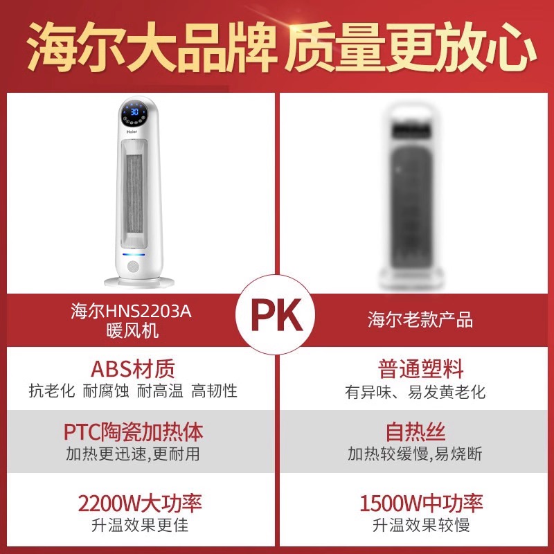 Haier 海尔 取暖器家用暖风机节能小型电暖器速热神器浴室母婴电暖气 169元