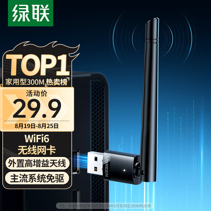 UGREEN 绿联 WiFi6免驱动USB无线网卡 外置高增益天线 台式电脑笔记本无线随身W