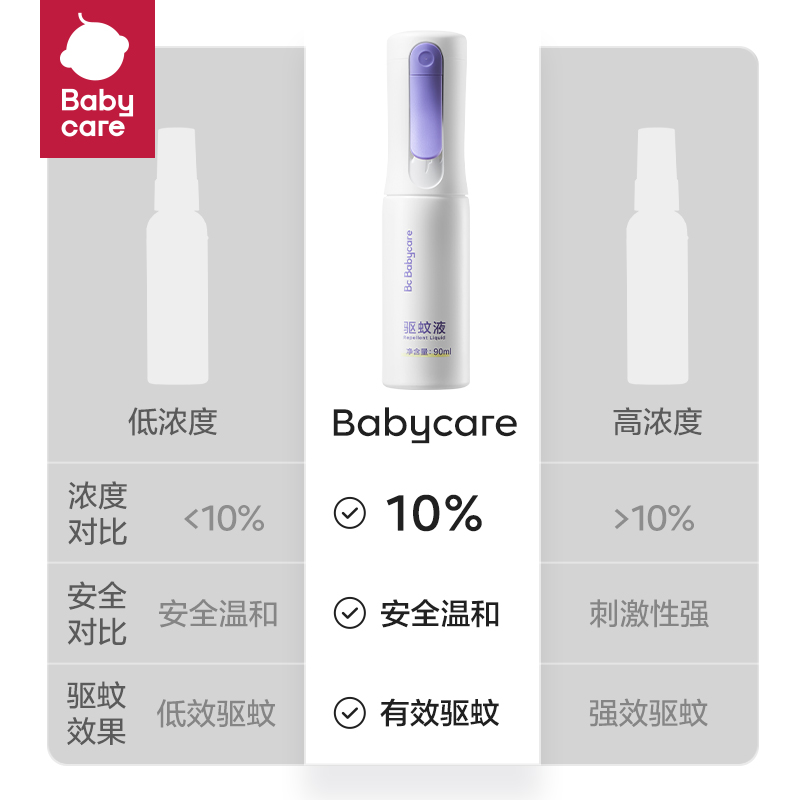 babycare 精油喷雾水婴儿专用便携户外宝宝防护神器防叮咬精油喷雾 30.36元