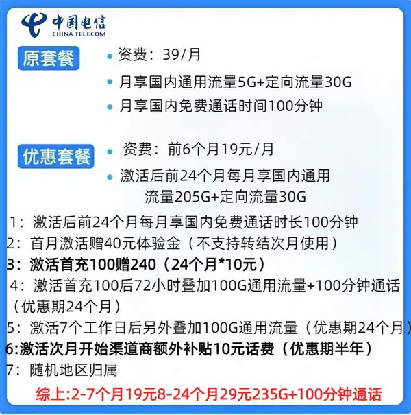 中国电信 元宵卡 19元月租（235G+100分钟通话+自助激活+首月免租）赠20元红包