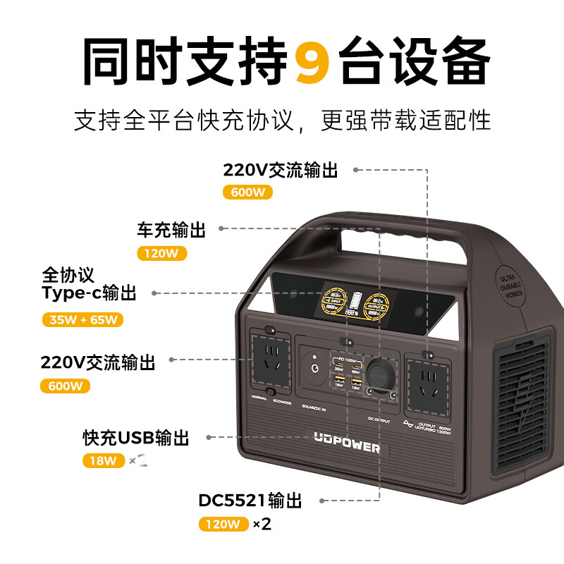 UDPOWER有电储能户外电源220v大容量移动电源 超大功率充电宝应急 1200W 摩卡棕