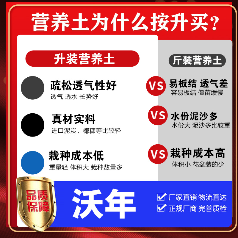 沃年 通用型营养土 有机营养土2升 2.55元