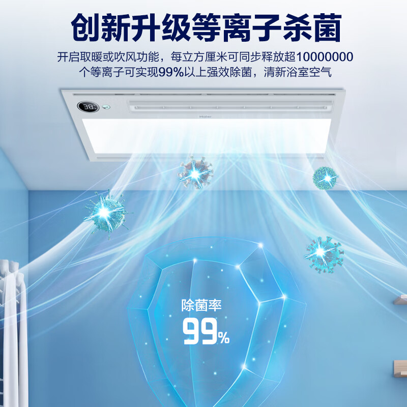 以旧换新补贴：Haier 海尔 HD28R 双电机风暖浴霸 394.81元（需用券）