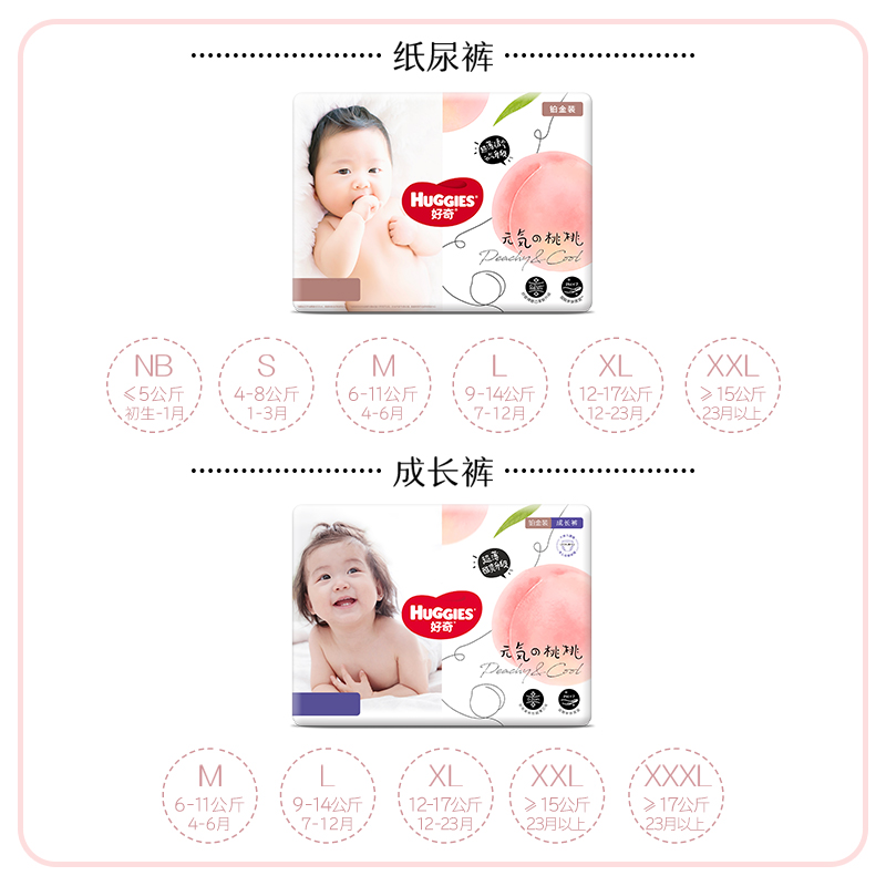 88VIP：HUGGIES 好奇 铂金装 纸尿裤 M52/L42/XL32/XXL28片 41.23元（需买2件，共82.46元